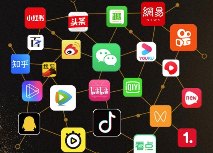 自媒體矩陣解決方案簡介